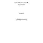 Garanzia MCC Fondo PMI domanda
